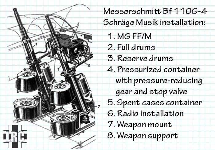 Messerschmitt Bf 110G-4 Schräge Musik installation