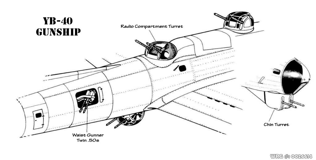 YB-40 Flying Fortress