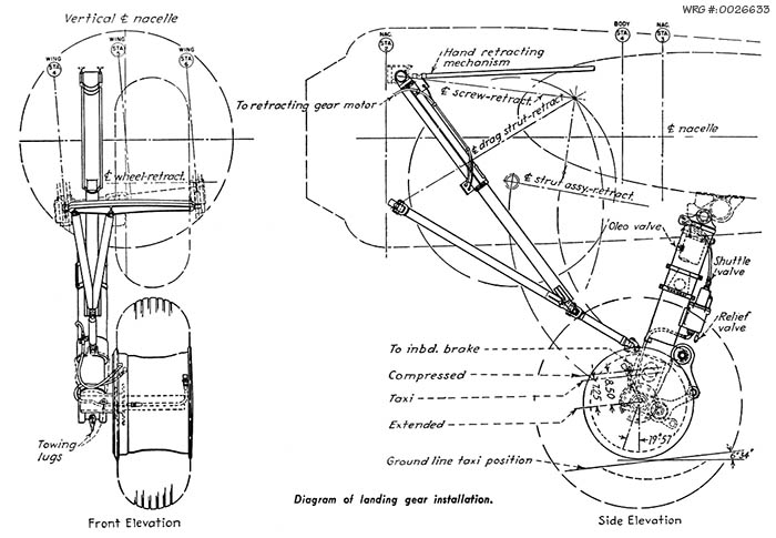 B-17 Flying Fortress landing gear